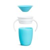 Miracle 360° Trainer Cup Blue ΕΚΠΑΙΔ. ΚΥΠΕΛΛΟ 207ml Munchkin