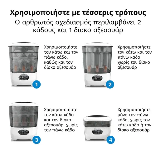 Sterillize Dryer advanced Αποστειρωτής - Στεγνωτήρας