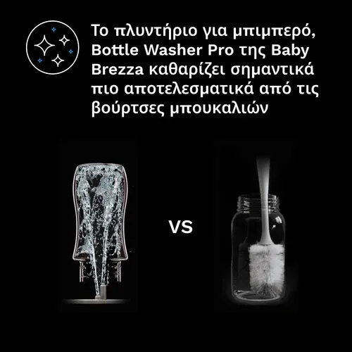 Baby Brezza Bottle Washer Pro Ηλεκτρικός White Baby Brezza Bottle Washer Pro Ηλεκτρικός White