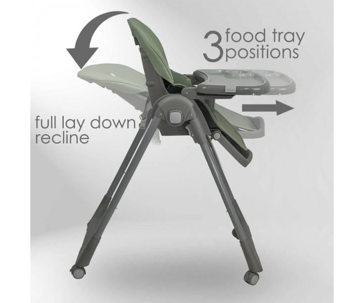 ΚΑΡΕΚΛΑ ΦΑΓΗΤΟΥ MILK MINT