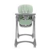 ΚΑΡΕΚΛΑ ΦΑΓΗΤΟΥ  TUMMY TIME GREEN
