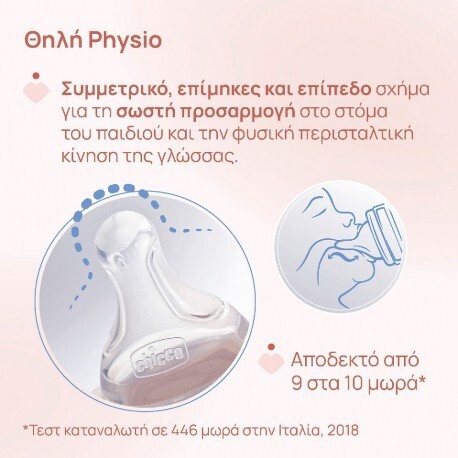 Μπιμπερό Perfect Easy, Πλαστικό Σιλικόνης, 4μ+, 330ml Unisex Μπιμπερό Perfect Easy, Πλαστικό Σιλικόνης, 4μ+, 330ml Unisex