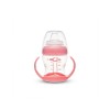 GENTLE TRANSITION CUP  CLEAR PINK