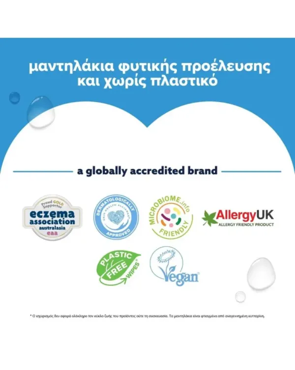 WATER WIPES BIO 1x60ΤΜΧ ΜΩΡΟΜΑΝΤΗΛΑ