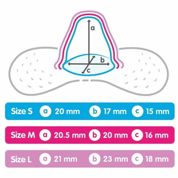 Nipple shield 2τμχ Προστατευτικά θηλών MEDIUM