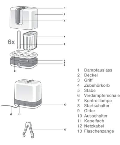 NUK ΑΠΟΣΤΕΙΡΩΤΗΡΑΣ ΑΤΜΟΥ VARIO EXPRESS