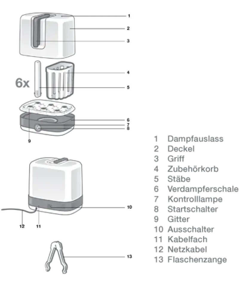 NUK ΑΠΟΣΤΕΙΡΩΤΗΡΑΣ ΑΤΜΟΥ VARIO EXPRESS