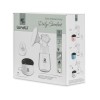 ELECTRIC BREAST PUMP DAILY COMFORT WHITE ΜΟΝΟ ΘΗΛΑΣΤΡΟ