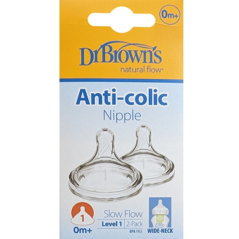 DR.B.WN 1201 ΘΗΛΕΣ OPTIONS+ ΕΠΙΠΕΔΟ 1 ΦΑΡΔΥΣ ΛΑΙΜΟΣ 2ΤΜΧ 0-3M