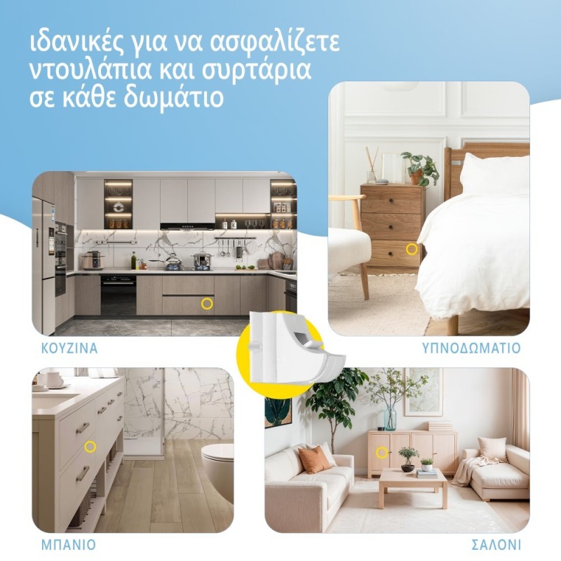 ΜΑΓΝΗΤΙΚΗ ΑΣΦΑΛΕΙΑ ΣΥΡΤΑΡΙΩΝ/ΝΤΟΥΛΑΠΙΩΝ 4ΤΜΧ