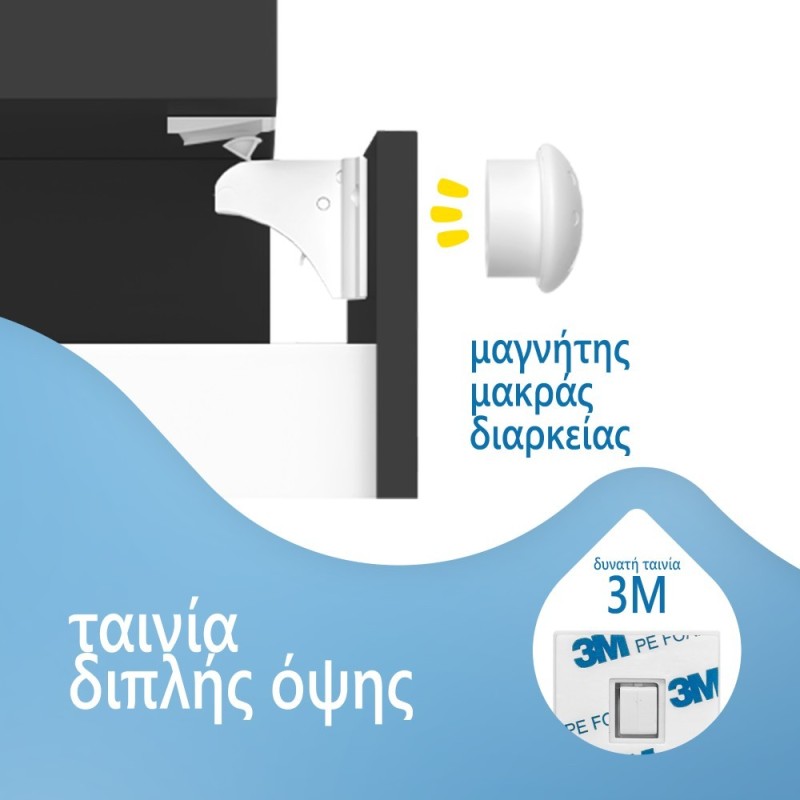 ΜΑΓΝΗΤΙΚΗ ΑΣΦΑΛΕΙΑ ΣΥΡΤΑΡΙΩΝ/ΝΤΟΥΛΑΠΙΩΝ 4ΤΜΧ