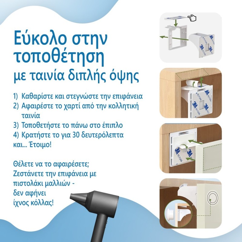 ΜΑΓΝΗΤΙΚΗ ΑΣΦΑΛΕΙΑ ΣΥΡΤΑΡΙΩΝ/ΝΤΟΥΛΑΠΙΩΝ 4ΤΜΧ