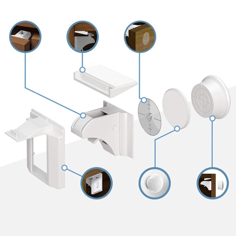 ΜΑΓΝΗΤΙΚΗ ΑΣΦΑΛΕΙΑ ΣΥΡΤΑΡΙΩΝ/ΝΤΟΥΛΑΠΙΩΝ 4ΤΜΧ
