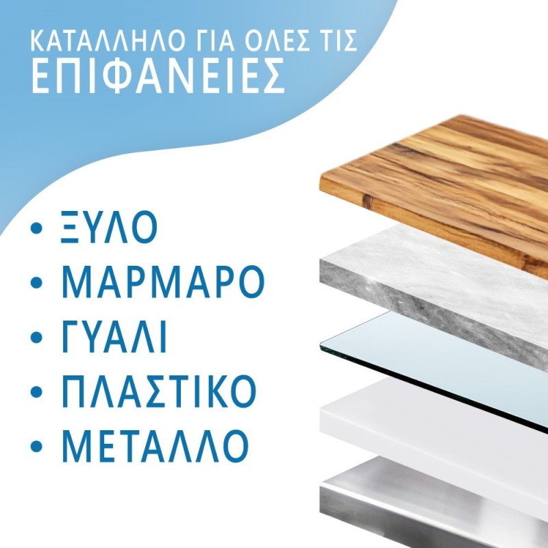 ΠΡΟΣΤΑΤΕΥΤΙΚΗ ΤΑΙΝΙΑ ΕΠΙΦΑΝΕΙΩΝ ΔΙΑΦΑΝΟ/ΛΕΥΚΟ