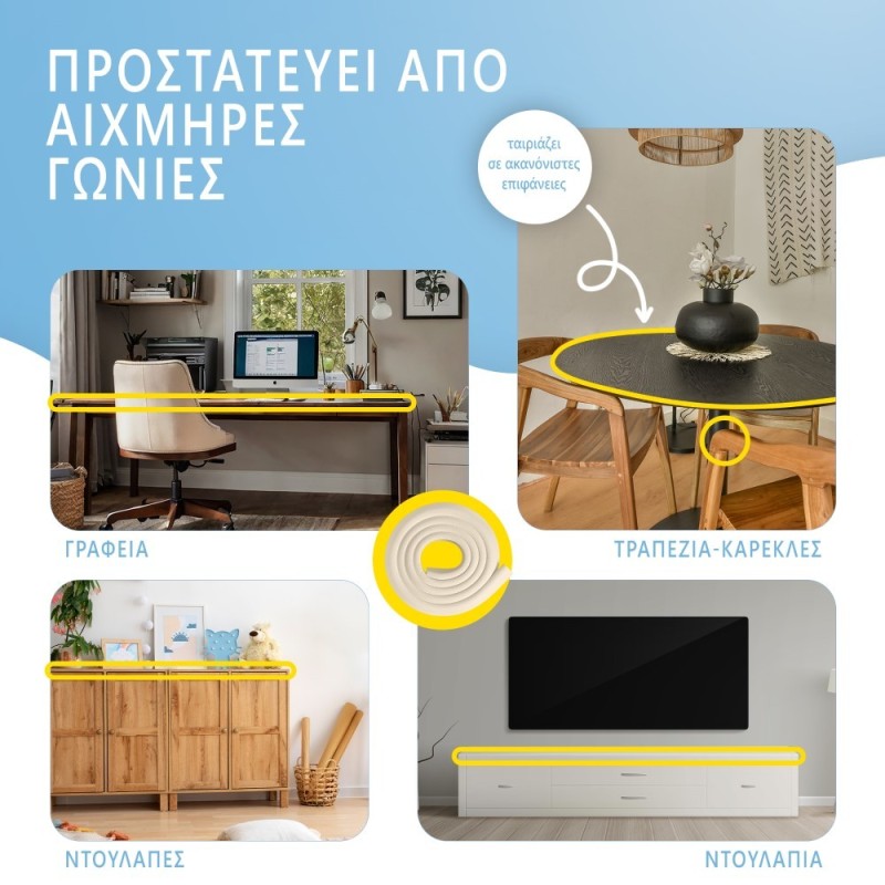 ΑΦΡΩΔΕΣ ΠΡΟΣΤΑΤΕΥΤΙΚΟ ΡΟΛΟ ΕΠΙΦΑΝΕΙΩΝ ΛΕΥΚΟ