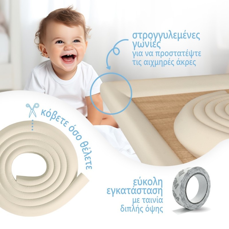 ΑΦΡΩΔΕΣ ΠΡΟΣΤΑΤΕΥΤΙΚΟ ΡΟΛΟ ΕΠΙΦΑΝΕΙΩΝ ΛΕΥΚΟ