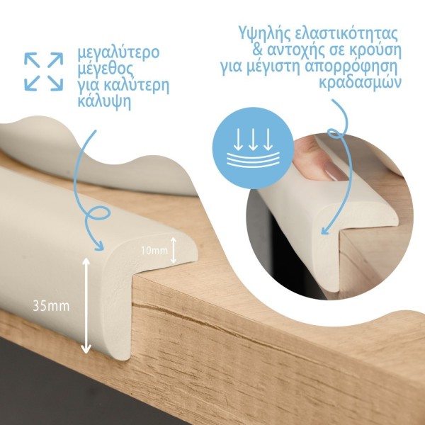ΑΦΡΩΔΕΣ ΠΡΟΣΤΑΤΕΥΤΙΚΟ ΡΟΛΟ ΕΠΙΦΑΝΕΙΩΝ ΛΕΥΚΟ