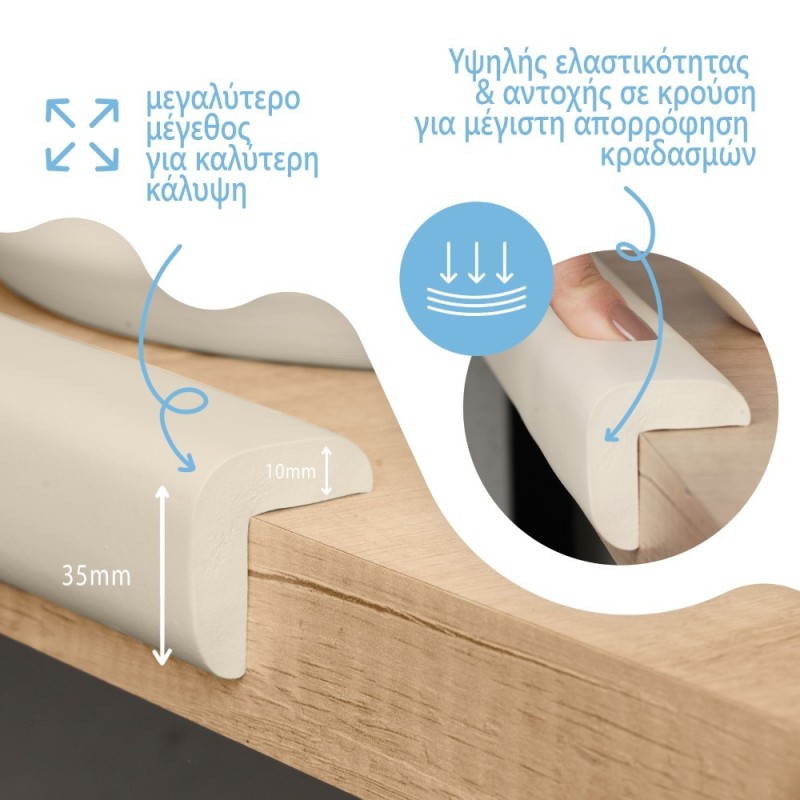 ΑΦΡΩΔΕΣ ΠΡΟΣΤΑΤΕΥΤΙΚΟ ΡΟΛΟ ΕΠΙΦΑΝΕΙΩΝ ΛΕΥΚΟ