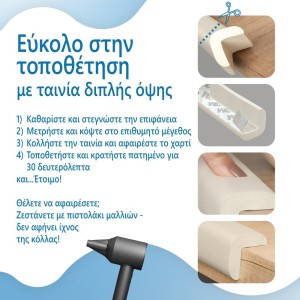 ΑΦΡΩΔΕΣ ΠΡΟΣΤΑΤΕΥΤΙΚΟ ΡΟΛΟ ΕΠΙΦΑΝΕΙΩΝ ΛΕΥΚΟ