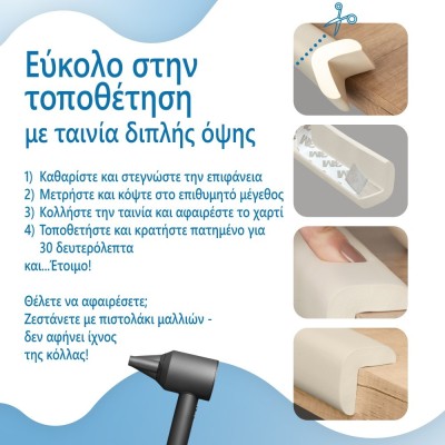 ΑΦΡΩΔΕΣ ΠΡΟΣΤΑΤΕΥΤΙΚΟ ΡΟΛΟ ΕΠΙΦΑΝΕΙΩΝ ΛΕΥΚΟ ΑΦΡΩΔΕΣ ΠΡΟΣΤΑΤΕΥΤΙΚΟ ΡΟΛΟ ΕΠΙΦΑΝΕΙΩΝ ΛΕΥΚΟ