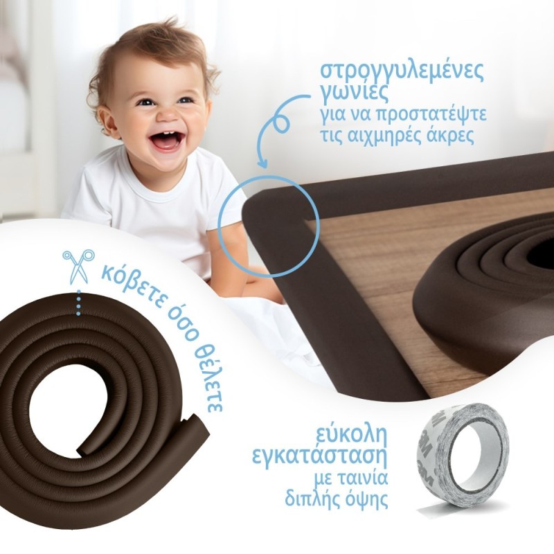 ΑΦΡΩΔΕΣ ΠΡΟΣΤΑΤΕΥΤΙΚΟ ΡΟΛΟ ΕΠΙΦΑΝΕΙΩΝ ΚΑΦΕ