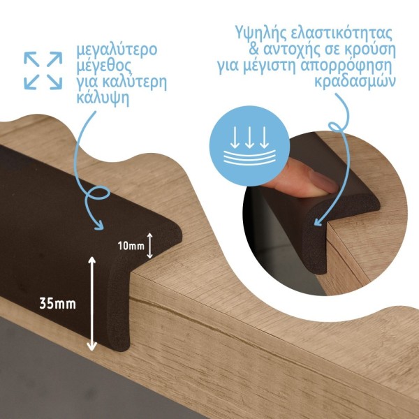 ΑΦΡΩΔΕΣ ΠΡΟΣΤΑΤΕΥΤΙΚΟ ΡΟΛΟ ΕΠΙΦΑΝΕΙΩΝ ΚΑΦΕ