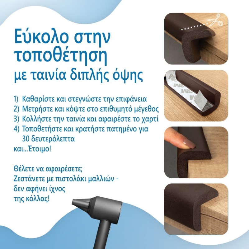 ΑΦΡΩΔΕΣ ΠΡΟΣΤΑΤΕΥΤΙΚΟ ΡΟΛΟ ΕΠΙΦΑΝΕΙΩΝ ΚΑΦΕ