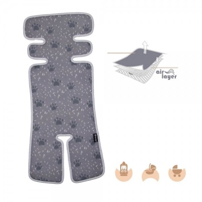 ΚΑΛΥΜΜΑ ΑΝΤΙΔΡΩΤΙΚΟ ΚΑΡΟΤΣΙΟΥ & ΚΑΘΙΣΜΑΤΟΣ ΑΥΤ/ΤΟΥ 1/2/3 FOOT