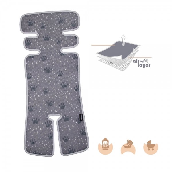 ΚΑΛΥΜΜΑ ΑΝΤΙΔΡΩΤΙΚΟ ΚΑΡΟΤΣΙΟΥ & ΚΑΘΙΣΜΑΤΟΣ ΑΥΤ/ΤΟΥ 1/2/3 FOOT