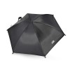 Ομπρέλα SHADY BLACK με UV προστασία