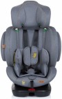 CAR SEAT 4KID PLATINUM i-SIZE 360 ISOFIX 0-36kg ΚΑΘΙΣΜΑ ΑΥΤ/ΤΟΥ