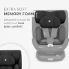 Car seat 40-150 cm i-Twist i-SIZE Black
