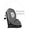 ΚΑΘ. ΑΥΤ/ΤΟΥ EPIC ISOFIX 360  40-150 I-SIZE
