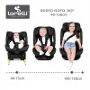 CAR SEAT RODEO GREEN & GREY GREY 40-150cm ISOFIX