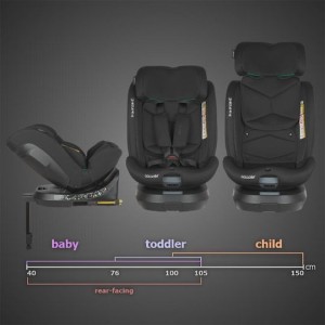 ΚΑΘΙΣΜΑ ΑΥΤ/ΤΟΥ Ario 40-150cm iSize Midnight Black