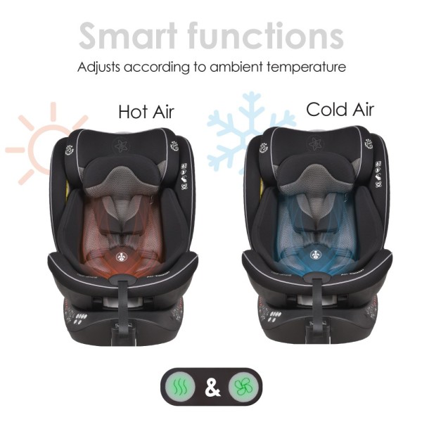 ΚΑΘΙΣΜΑ ΑΥΤΟΚΙΝΗΤΟΥ AIR TOUCH I-SIZE 360° 40-150cm GREEN - BEBE STARS