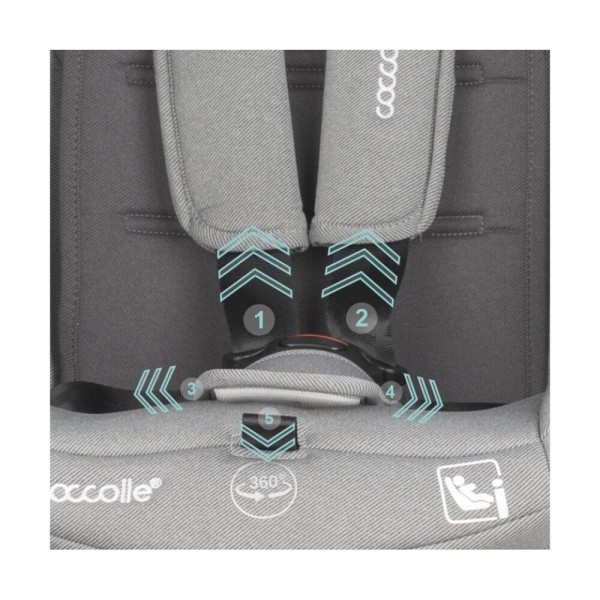 Kάθισμα αυτοκινήτου sidra i-size (40-150cm) Moomlit grey - COCCOLLE