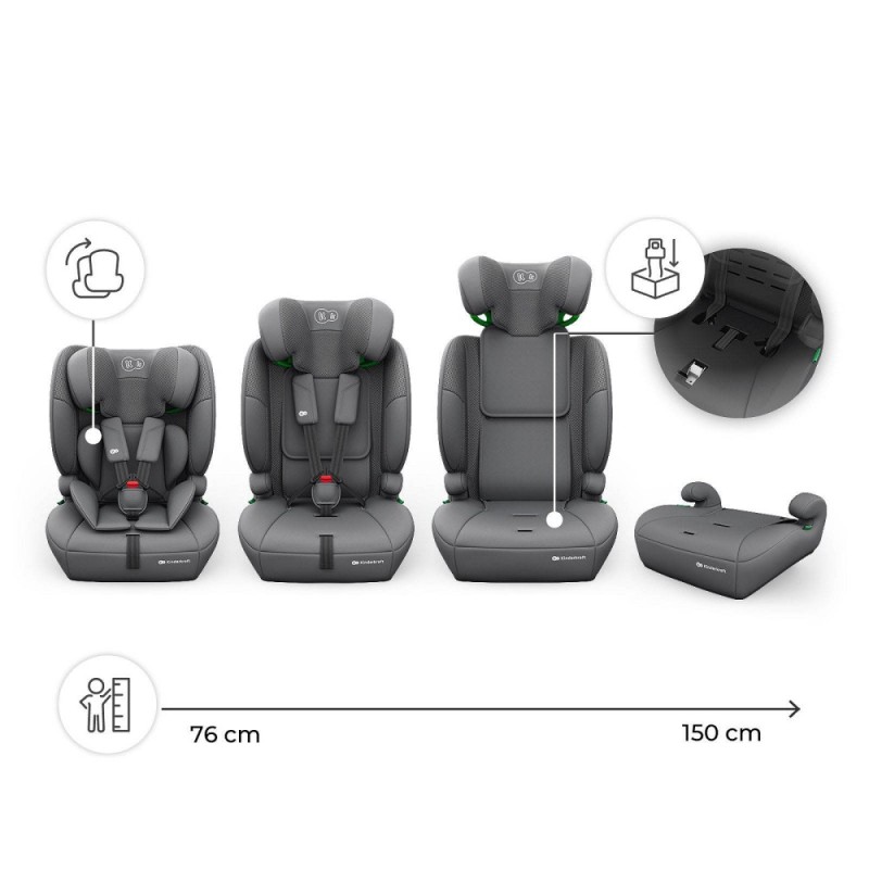 Κάθισμα αυτοκινήτου COMFORT UP 2 i-Size 76-150 cm GREY