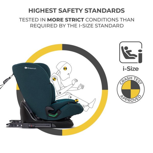 Κάθισμα αυτοκινήτου  ONETO3  Harbour Blue i-Size 76-150cm with ISOFIX system