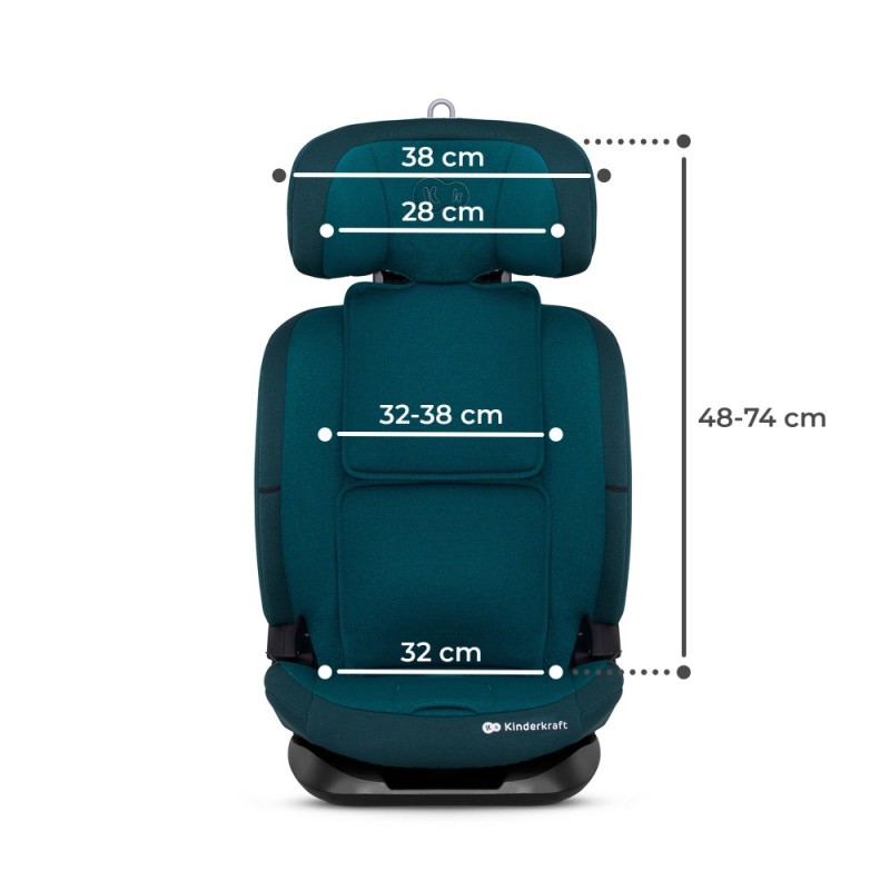Κάθισμα αυτοκινήτου  ONETO3  Harbour Blue i-Size 76-150cm with ISOFIX system
