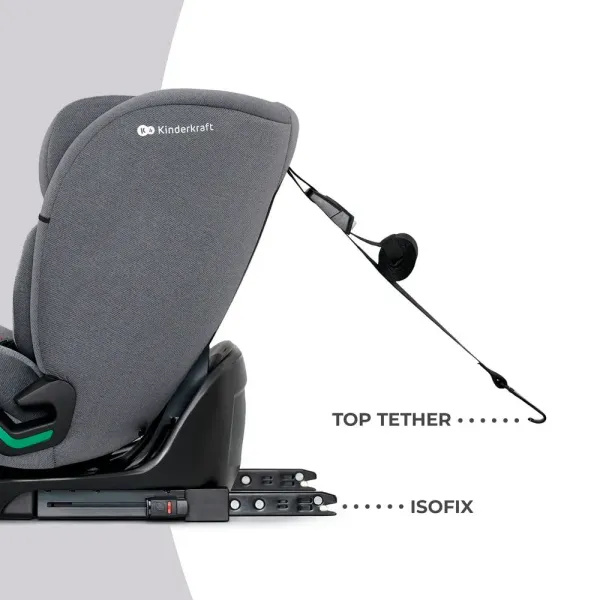 Κάθισμα αυτοκινήτου  ONETO3 i-Size 76-150cm Cool Grey  ISOFIX