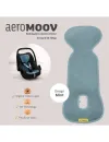 AEROMOOV AIR LAYER GR.0 MIND ΑΝΤΙΔΡΩΤΙΚΟ ΚΑΛΥΜΜΑ ΚΑΘ.ΑΥΤ/ΤΟΥ
