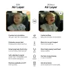 Αντι-ιδρωτικό κάλυμμα Air Layer 9-18kg για κάθισμα αυτοκινήτου - Group 1 Tuscany