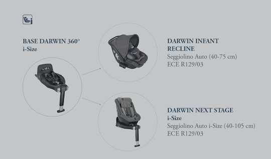 DARWIN 360° i-SIZE BASE ELECTA/APTICA XT ΒΑΣΗ ΚΑΘΙΣΜΑΤΟΣ ΑΥΤ/ΤΟΥ