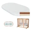 SMART BED ΣΤΡΩΜΑ MIDI COCO+LATEX