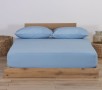 ΣΕΝΤΟΝΙ ΒΑΜΒ.JERSEY 100X200+30  L.BLUE