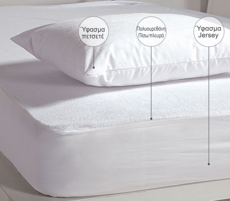 ΕΠΙΣΤΡΩΜΑ PU 70X140