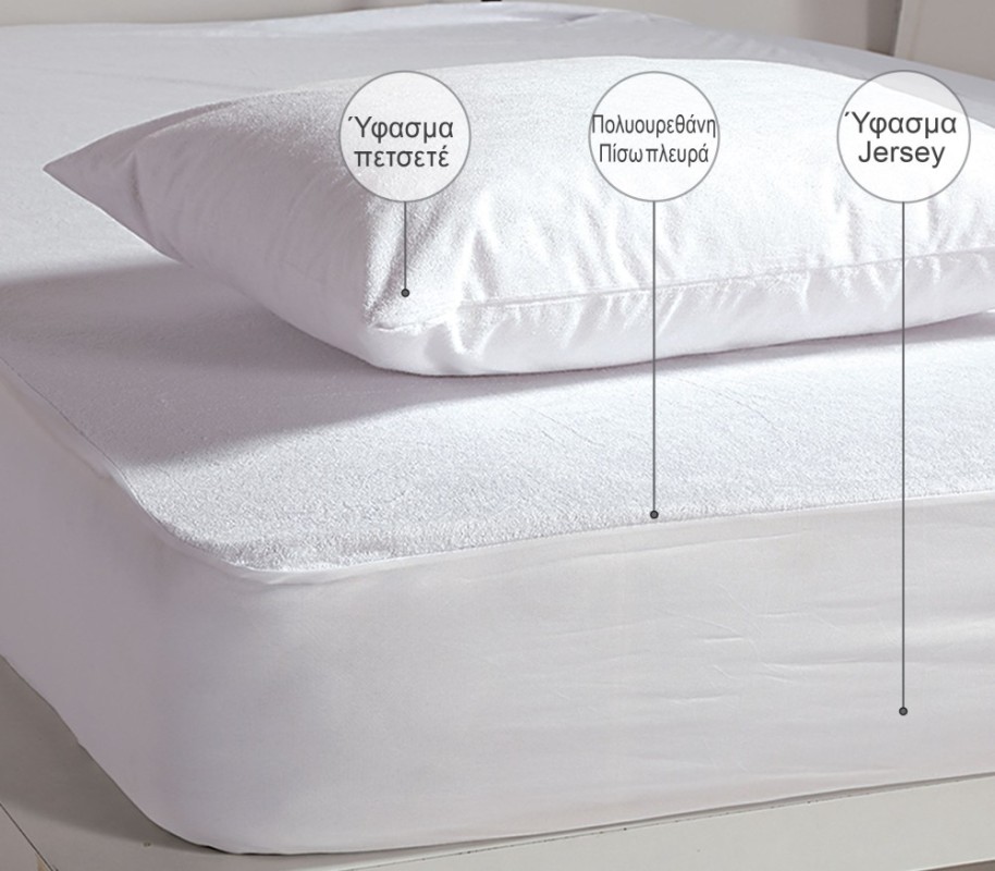 ΕΠΙΣΤΡΩΜΑ PU 70X140