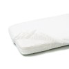 ΑΔΙΑΒΡΟΧΟ ΕΠΙΣΤΡΩΜΑ SMART BED MIDI / NIKA