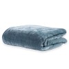 ΚΟΥΒΕΡΤΑ ΠΟΛΥΕΣΤΕΡ LOFT 170X220  SMOKE BLUE